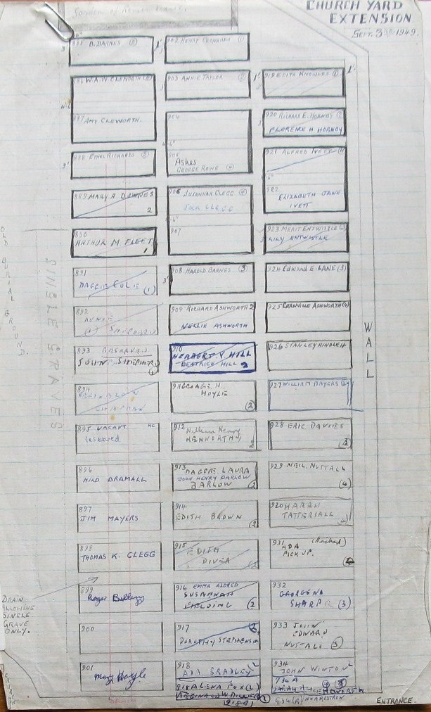 Plan of the First Extension from the Burial Register