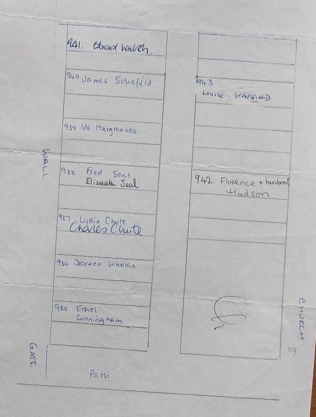 Plan of the Second Extension from the Burial Register