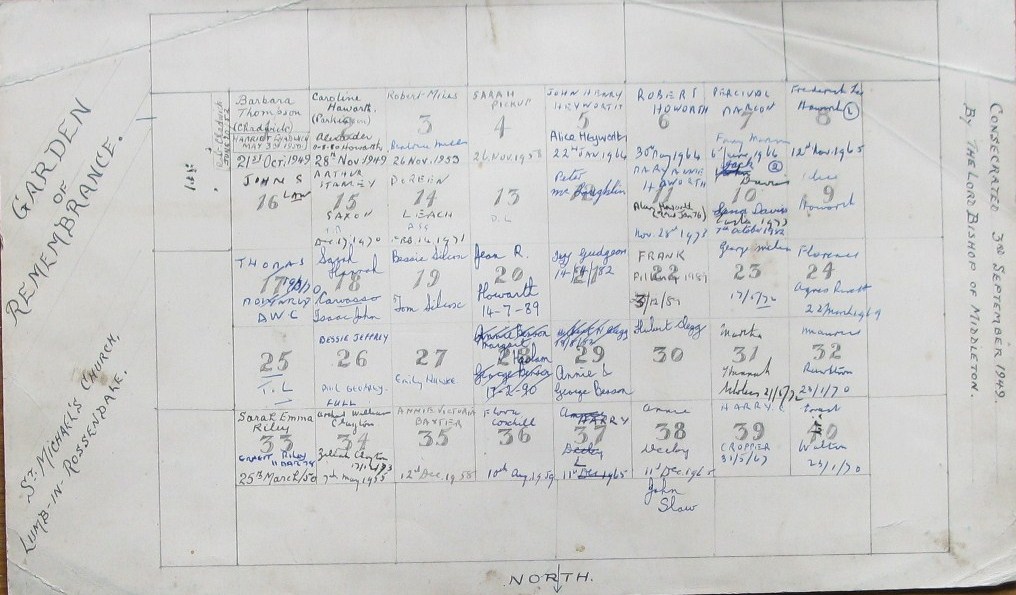 Plan of the Garden of Remembrance from the Burial Register